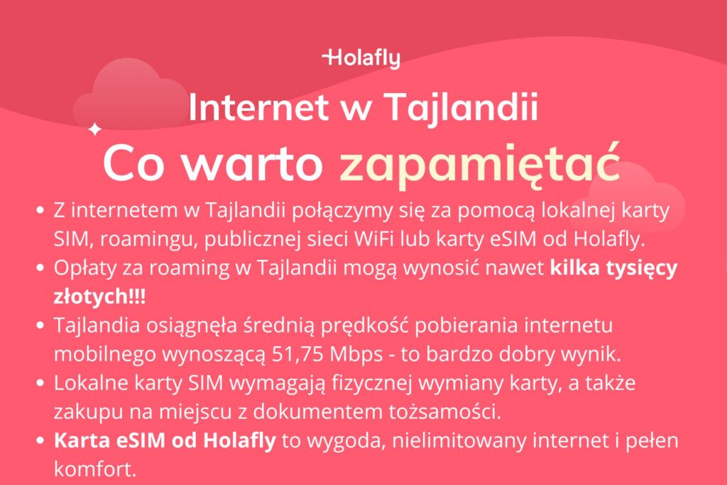 Najważniejsze informacje na temat internetu w Tajlandii napisane białą czcionką na czerwonym tle.