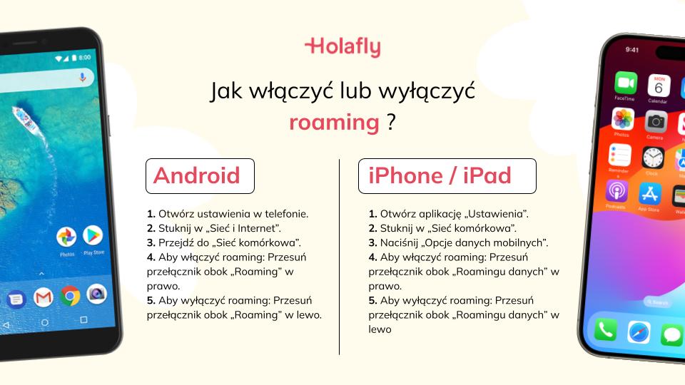 Infografika tłumacząca jak włączyć/wyłączyć roaming w telefonie