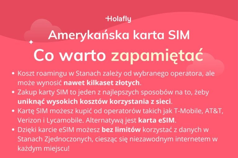 Karta SIM USA - infografika