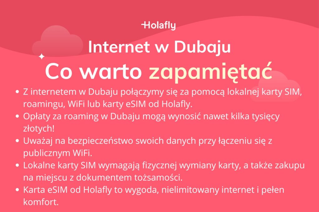 Infografika z podsumowaniem artykułu o internecie w Dubaju