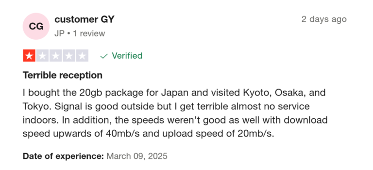 Zrzut ekranu z Tripadvisor opisujący recenzję Ubigi eSIM.