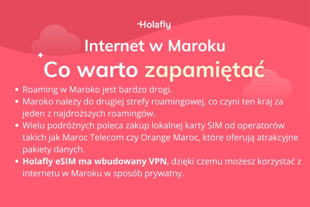 Infografika z podsumowaniem artykułu na temat internetu w Maroku