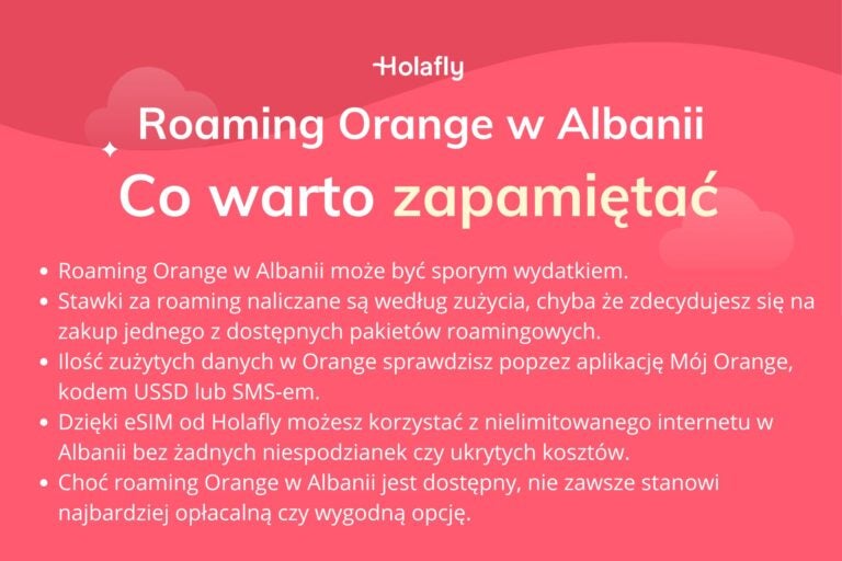 Infografika z podsumowaniem artykułu na temat Orange Roaming Albania.