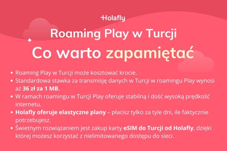 Infografika z podsumowaniem artykułu na temat: Play roaming Turcja.