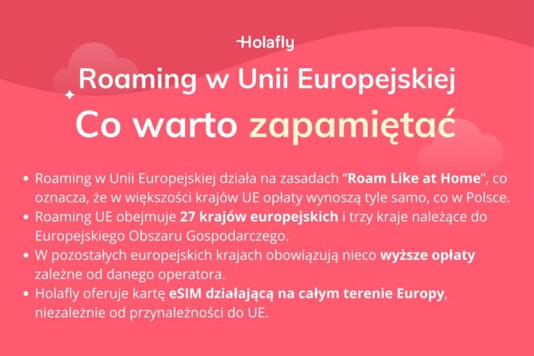 Infografika z podsumowaniem artykułu o roamingu w UE.