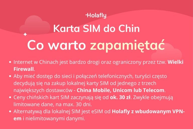Infografika z podsumowaniem artykułu na temat: Karta SIM Chiny
