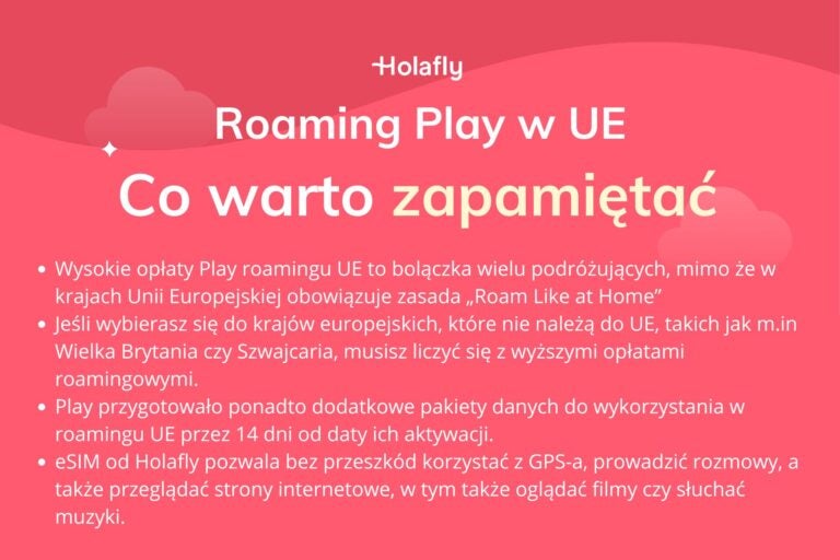 Infografika podsumowująca artykuł na temat Play roaming UE.