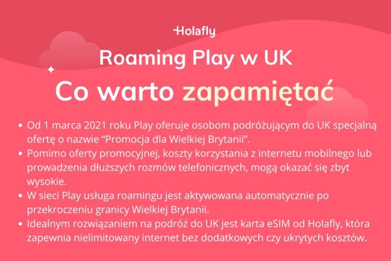 Infografika z podsumowaniem artykułu na temat: Play Roaming UK.