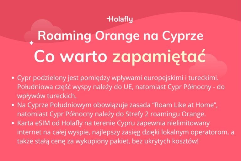 Infografika z podsumowaniem artykułu na temat: Cypr roaming Orange