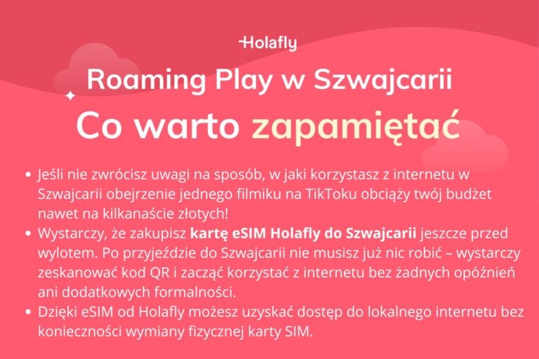 Infografika z podsumowaniem artykułu na temat: Roaming Szwajcaria Play