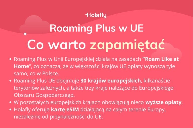Infografika z podsumowaniem artykułu Roaming w UE Plus