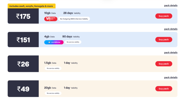 Karta SIM Indie: Cennik pakietów od Vodafone Idea