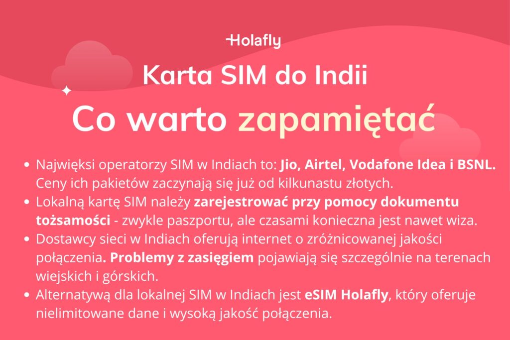 Infografika z podsumowaniem artykułu na temat: Karta SIM Indie