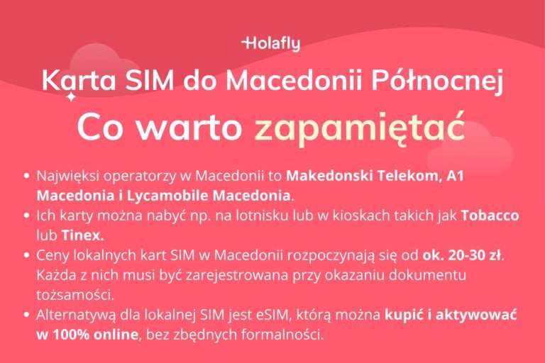 Infografika z podsumowaniem artykułu na temat: Karta SIM Macedonia