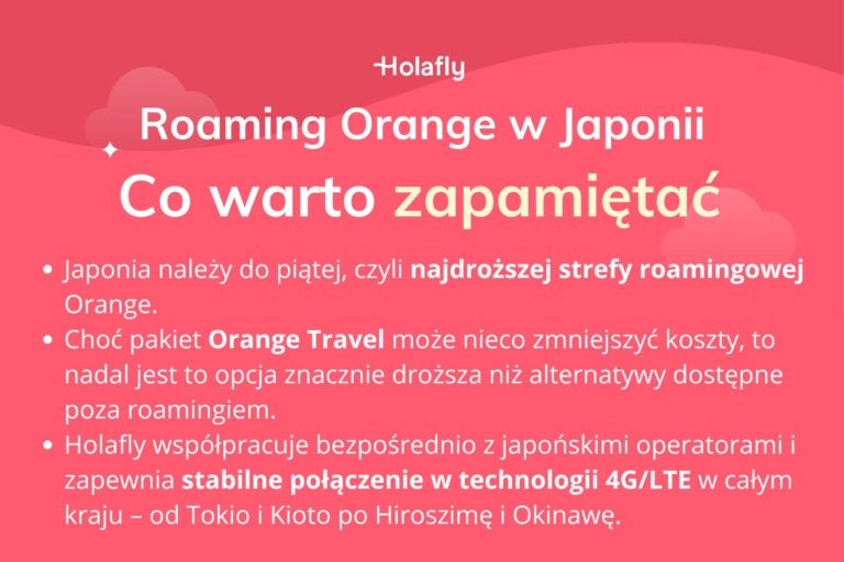 Infografika z podsumowaniem artykułu na temat: roaming orange Japonia