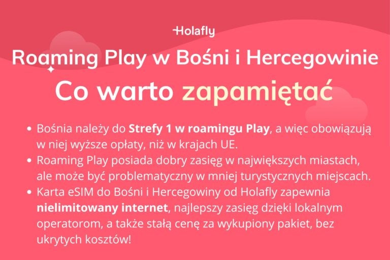 Infografika z podsumowaniem artykułu na temat: bośnia i hercegowina roaming play