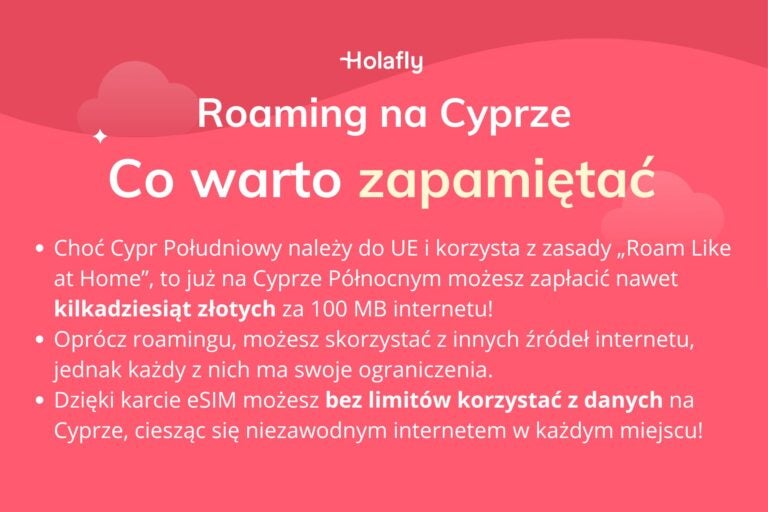 Infografika z podsumowaniem artykułu na temat: Cypr roaming