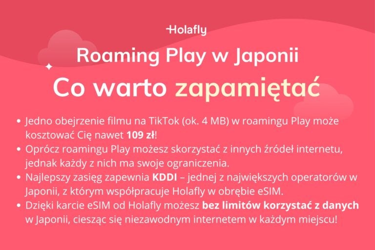 Infografika z podsumowaniem artykułu na temat: Play Roaming Japonia