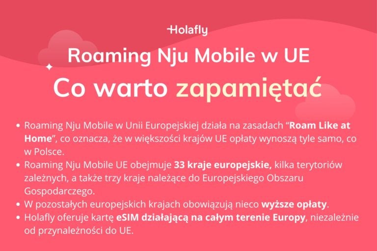 Infografika z podsumowaniem artykułu na temat: Nju Mobile Roaming UE