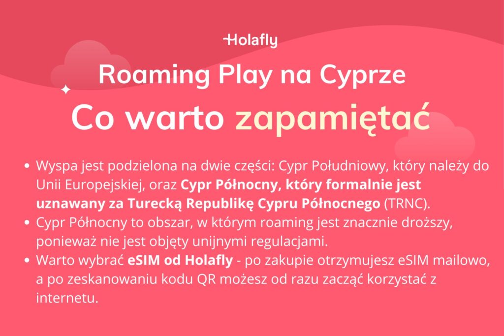 Infografika z podsumowaniem artykułu na temat: Cypr roaming Play
