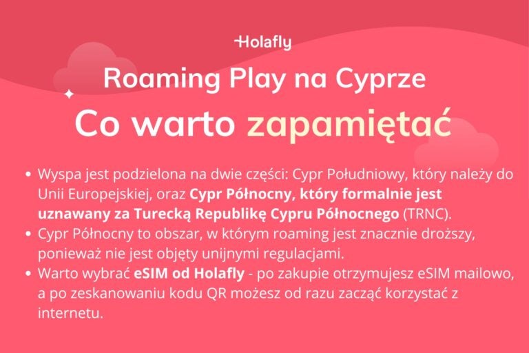 Infografika z podsumowaniem artykułu na temat: Cypr roaming Play