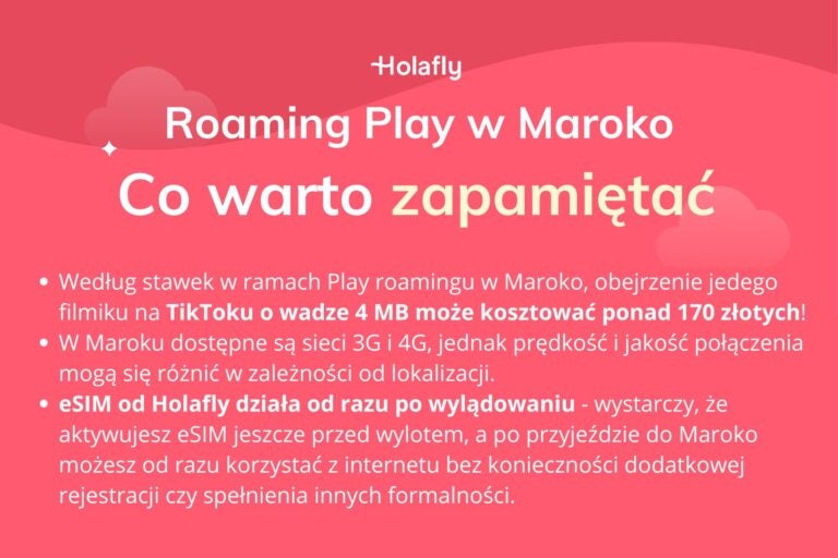 Infografika z podsumowaniem artykułu na temat: roaming play maroko