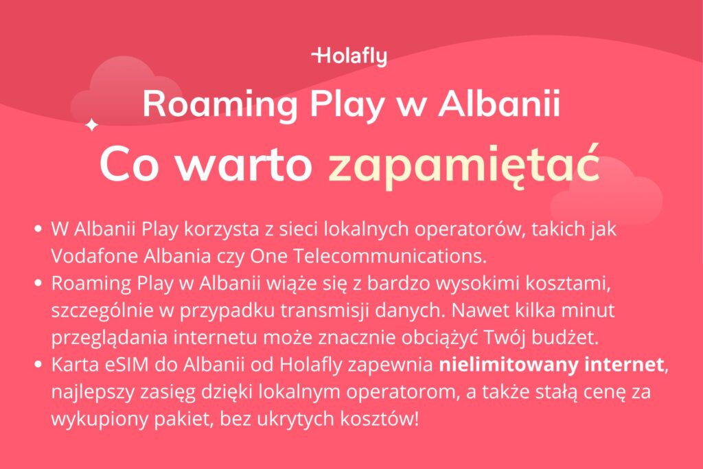 Infografika z podsumowaniem artykułu na temat: play roaming albania