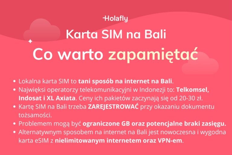 Infografika z podsumowaniem artykułu na temat: bali karta sim