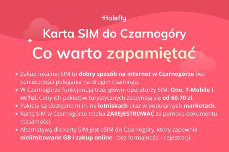 Infografika z podsumowaniem artykułu na temat: Karta SIM Czarnogóra