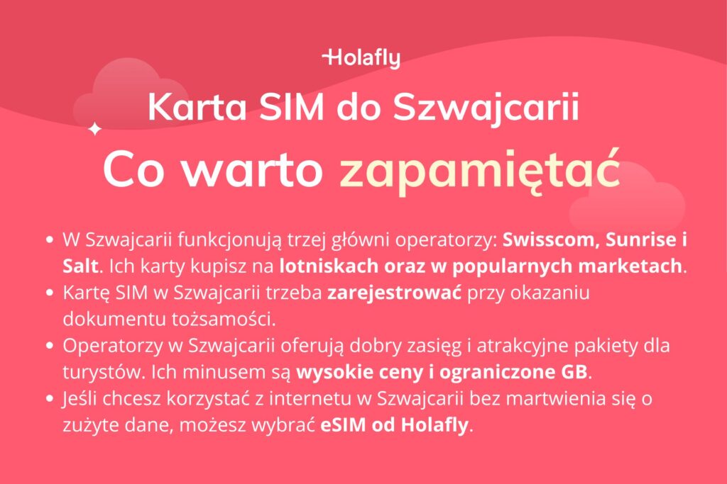 Infografika z podsumowaniem artykułu na temat: Karta SIM Szwajcaria