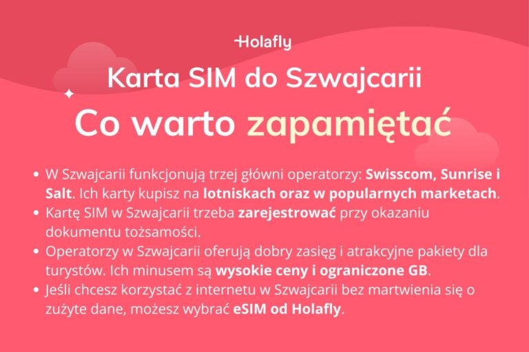 Infografika z podsumowaniem artykułu na temat: Karta SIM Szwajcaria