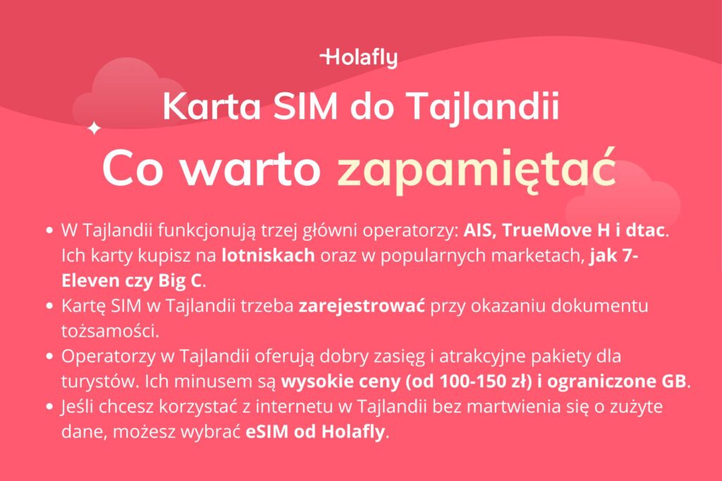 Infografika z podsumowaniem artykułu na temat: Karta SIM Tajlandia