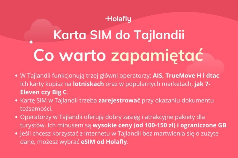 Infografika z podsumowaniem artykułu na temat: Karta SIM Tajlandia