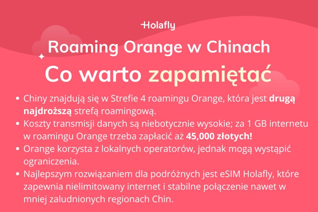 Infografika z podsumowaniem artykułu na temat: Orange Roaming Chiny