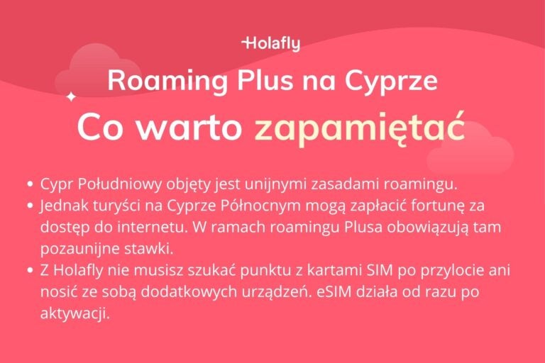 Infografika z podsumowaniem artykułu na temat: Cypr Roaming Plus