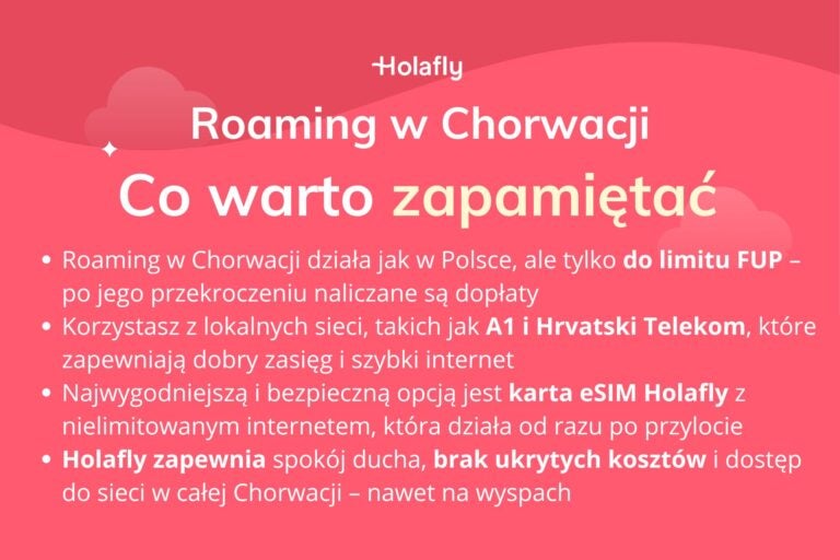 Infografika z podsumowaniem artykułu na temat: Chorwacja roaming