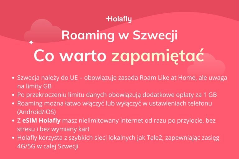 Infografika z podsumowaniem artykułu na temat: Szwecja roaming