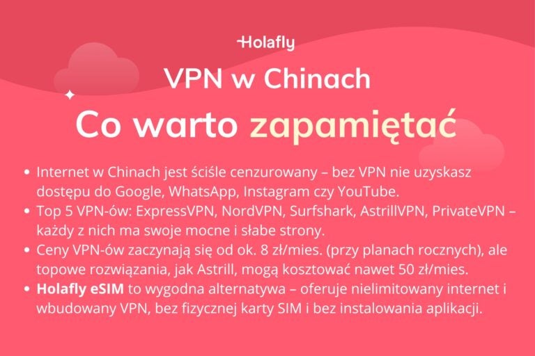 Infografika z podsumowaniem artykułu na temat: VPN Chiny