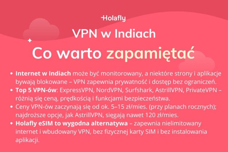 infografika z podsumowaniem artykułu na temat: VPN Indie