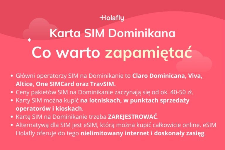 Infografika: Karta SIM Dominikana
