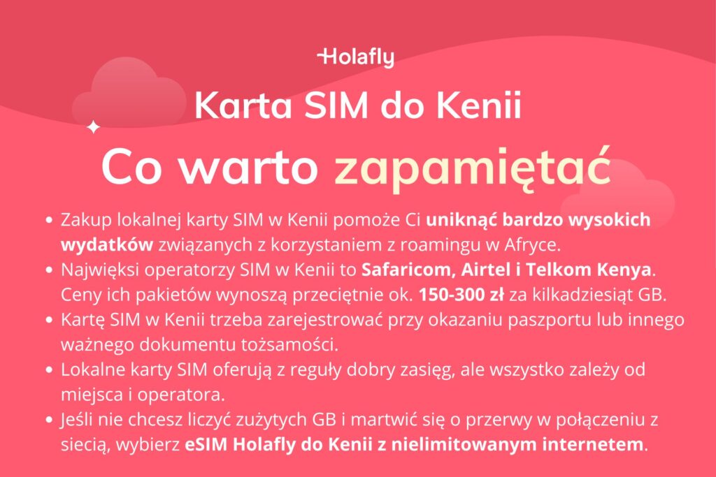 Karta SIM Kenia