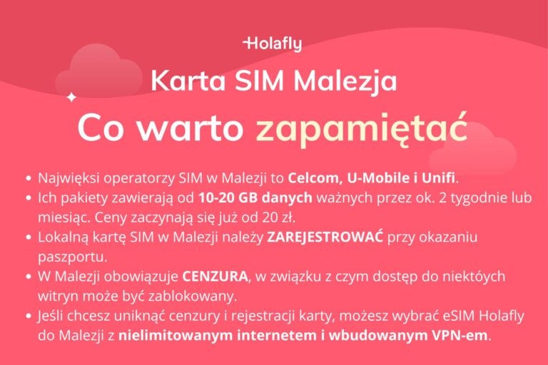 Karta SIM Malezja