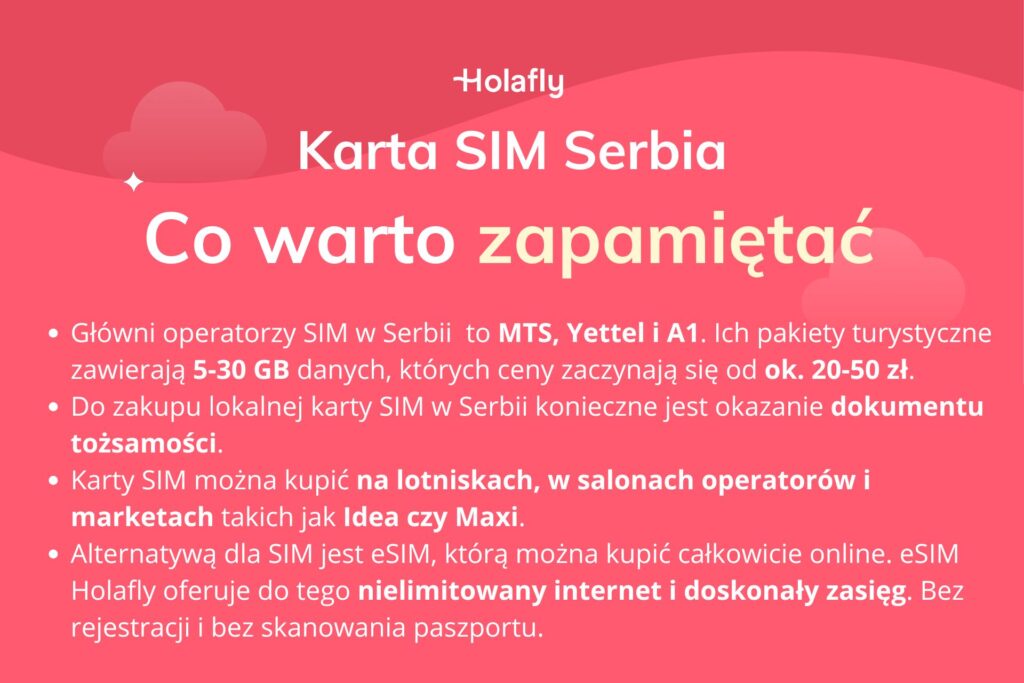 Karta SIM Serbia