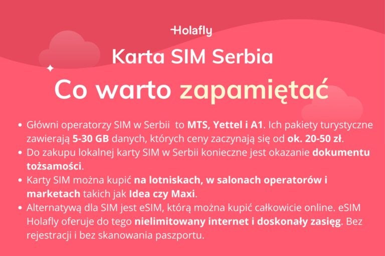 Karta SIM Serbia