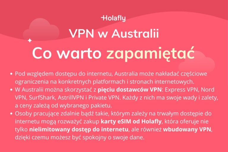 VPN Australia