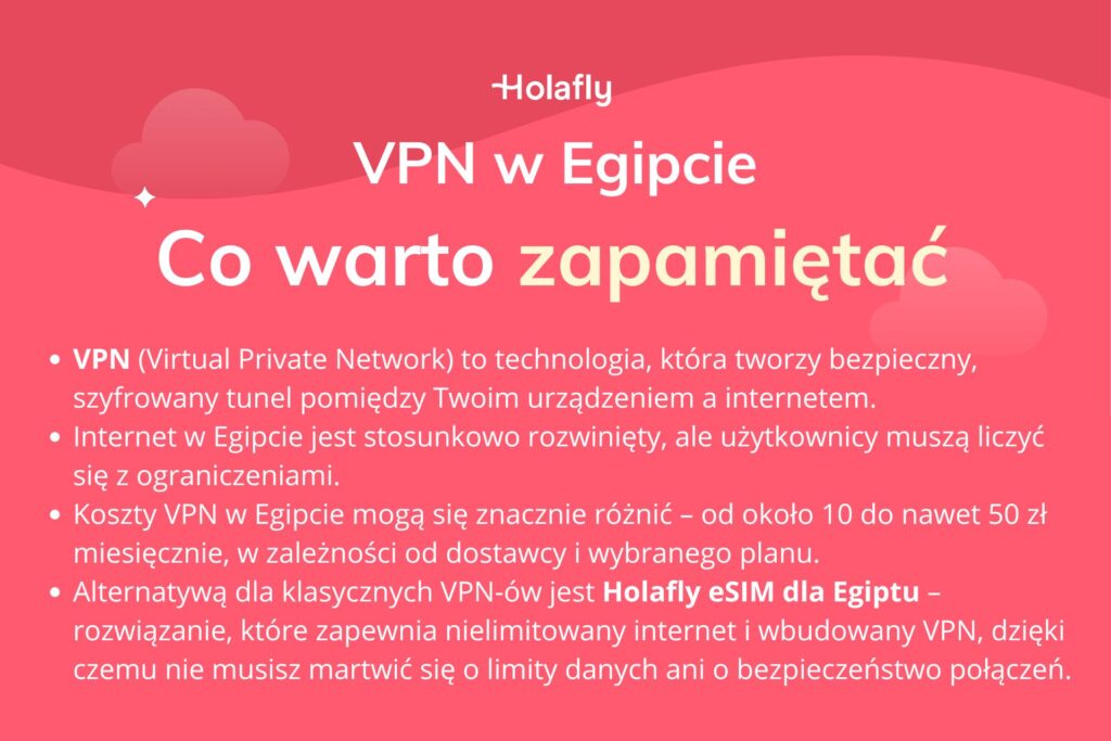 Egipt VPN
