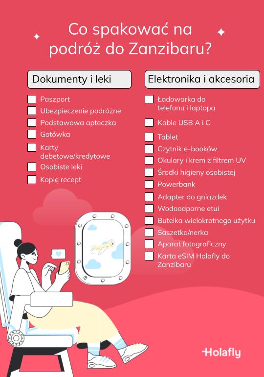 co spakować na podróż do Zanzibaru?