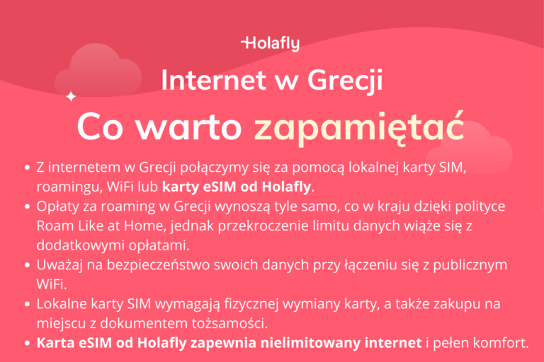 Infografika podsumowująca artykuł o internecie w Grecji.