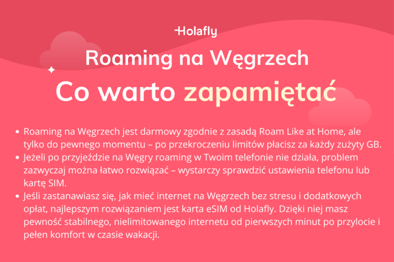 Węgry roaming