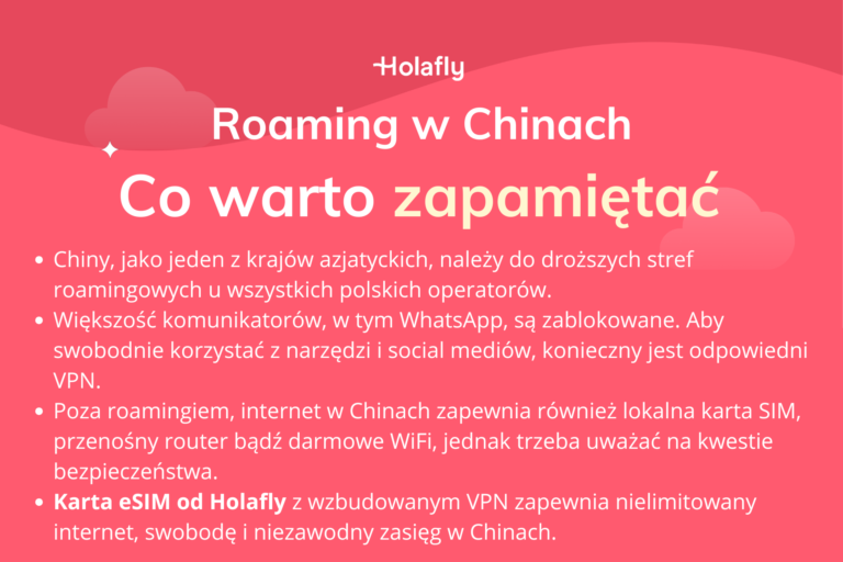 Infografika podsumowująca artykuł o roamingu w Chinach.